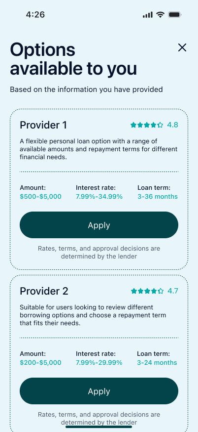Lender offer list in Tryarro: Borrow Money Fast